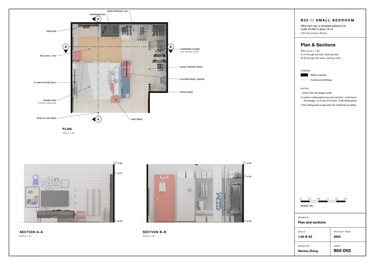 Plan and sections