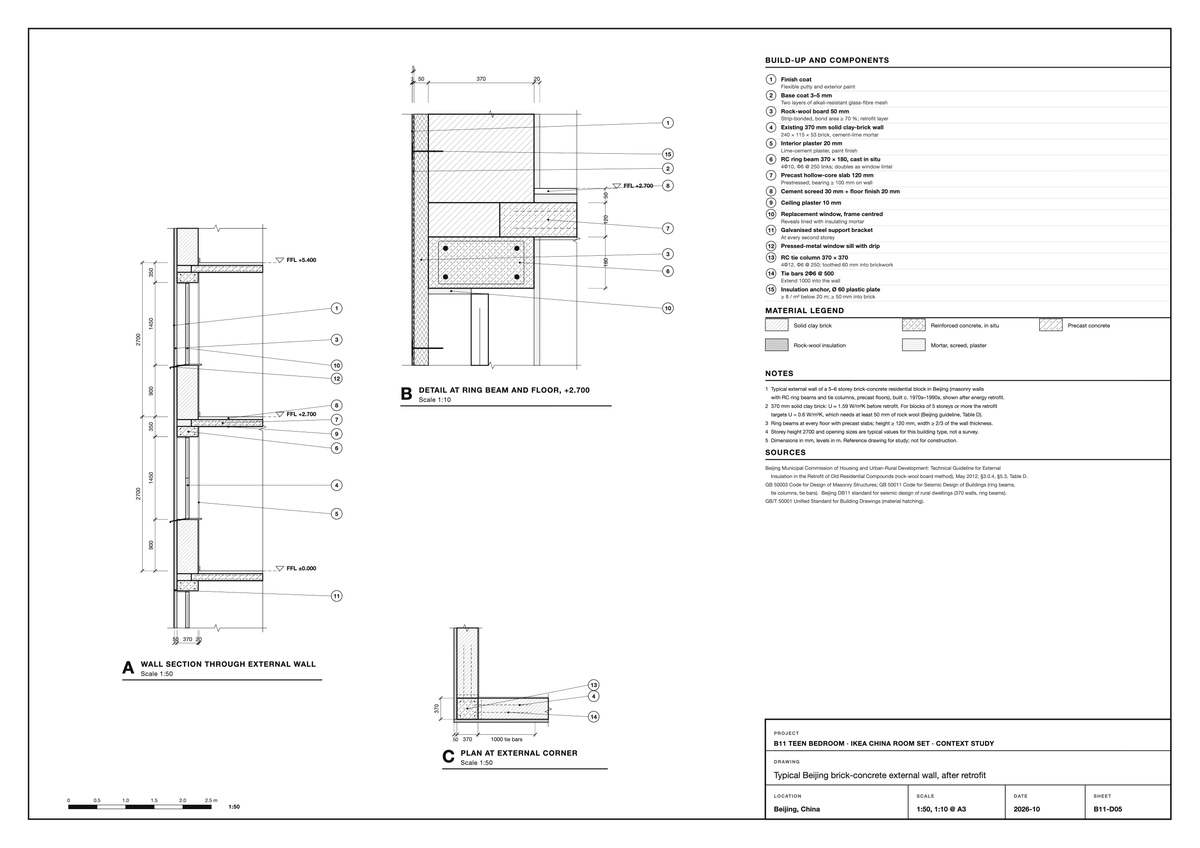 Wall construction 1:50
