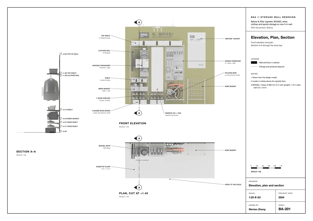Elevation, plan and section