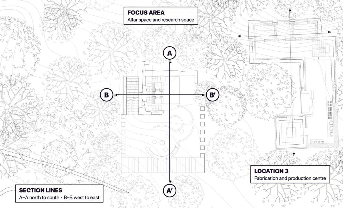 Site plan with the section lines: A–A runs north to south, B–B runs west to east