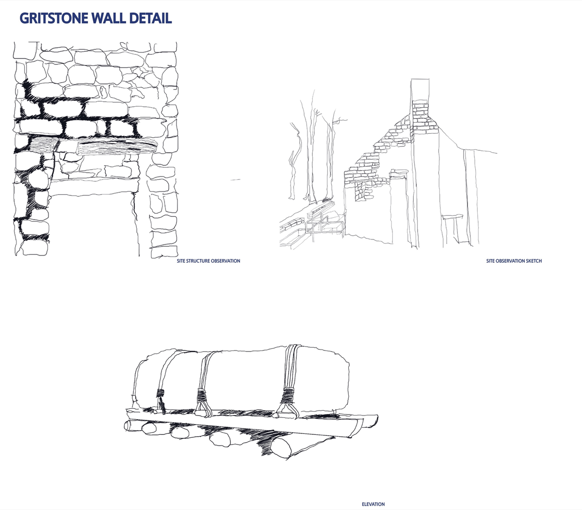 Gritstone wall detail: structure observation, a sketch of the ruin, and stone being moved on rollers