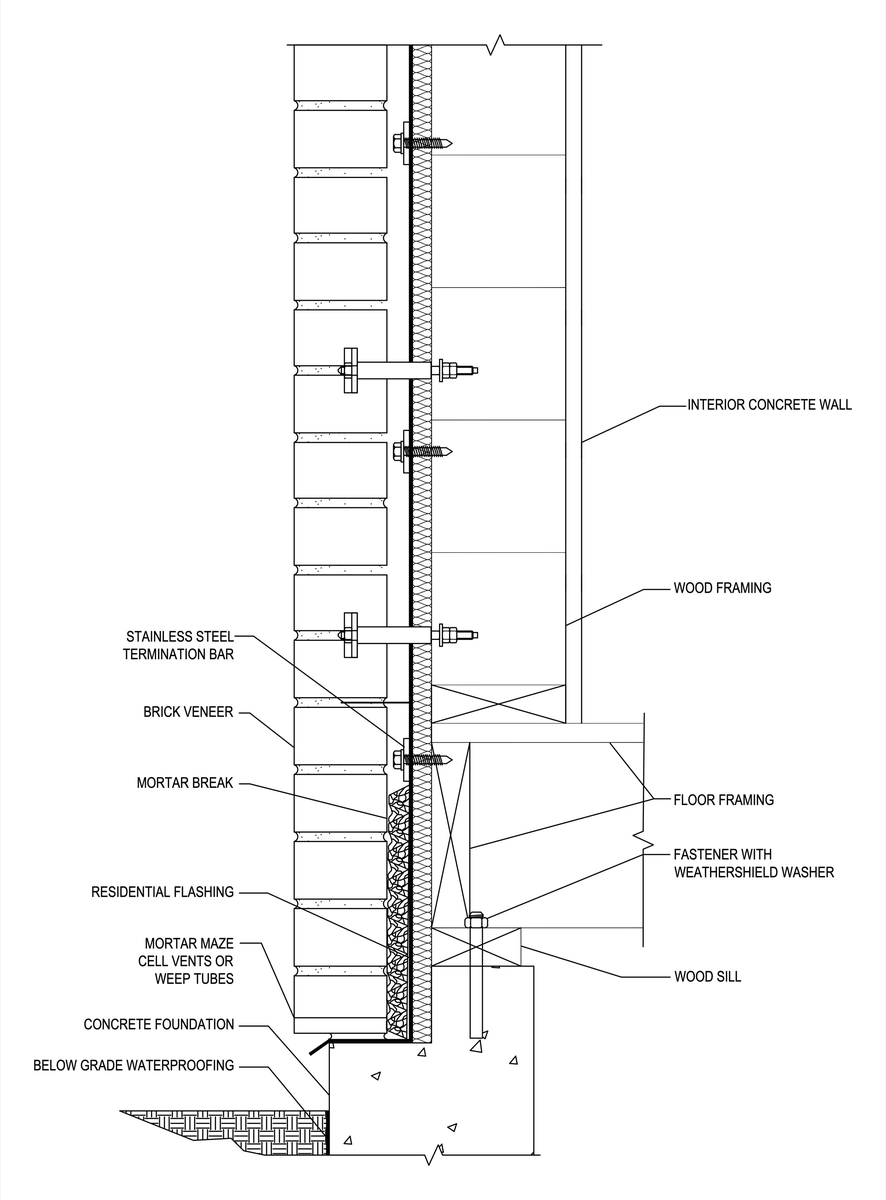 Existing structure reused, section 1:16